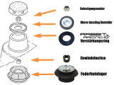 Montagesatz Federbeinlager inkl. Rabbit Racing Verstrkungsring